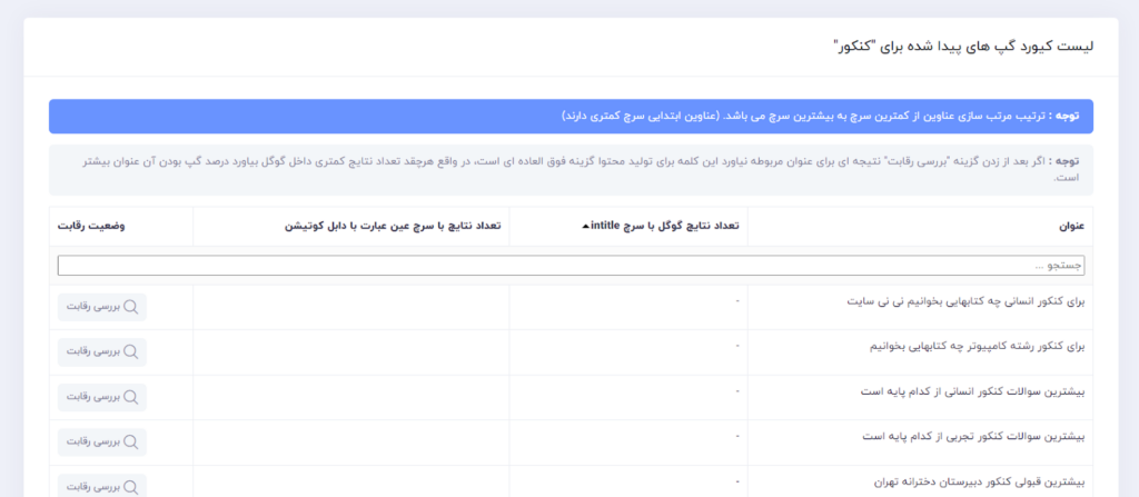 رنک فایند
