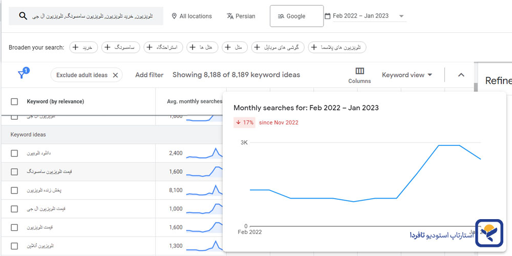 گوگل ادز